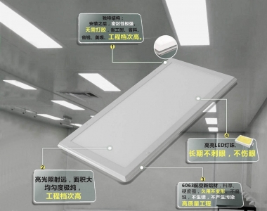 LED平板净化灯-可控标、可加分