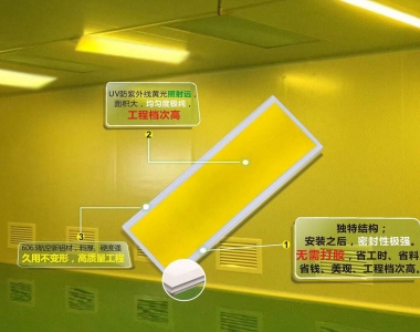 LED防紫外线（黄光）系列